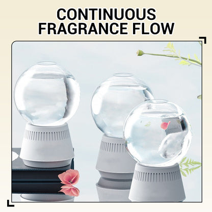 🔥2026 New Arrivals: 50% Off for a Limited Time!🔥Snow Globe-Shaped Inverted Aromatherapy