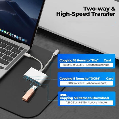 4-in-1 USB-C Memory Card Reader