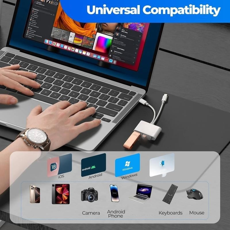 4-in-1 USB-C Memory Card Reader