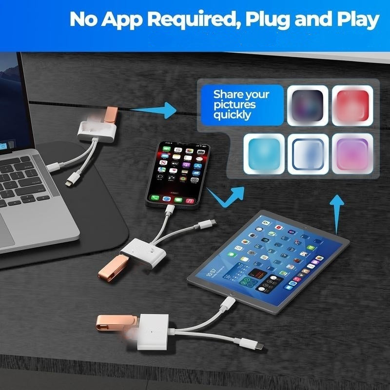 4-in-1 USB-C Memory Card Reader